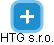 HTG s.r.o. - náhled vizuálního zobrazení vztahů obchodního rejstříku