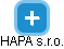 HAPA s.r.o. - náhled vizuálního zobrazení vztahů obchodního rejstříku