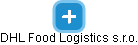 DHL Food Logistics s.r.o. - náhled vizuálního zobrazení vztahů obchodního rejstříku