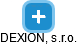 DEXION, s.r.o. - náhled vizuálního zobrazení vztahů obchodního rejstříku