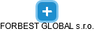 FORBEST GLOBAL s.r.o. - náhled vizuálního zobrazení vztahů obchodního rejstříku