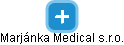 Marjánka Medical s.r.o. - náhled vizuálního zobrazení vztahů obchodního rejstříku