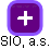 SIO, a.s. - náhled vizuálního zobrazení vztahů obchodního rejstříku