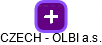 CZECH - OLBI a.s. - náhled vizuálního zobrazení vztahů obchodního rejstříku