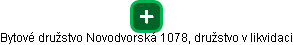 Bytové družstvo Novodvorská 1078, družstvo v likvidaci - náhled vizuálního zobrazení vztahů obchodního rejstříku