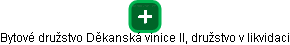 Bytové družstvo Děkanská vinice II, družstvo v likvidaci - náhled vizuálního zobrazení vztahů obchodního rejstříku