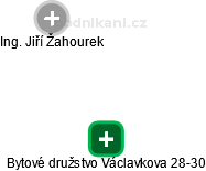 Bytové družstvo Václavkova 28-30 - náhled vizuálního zobrazení vztahů obchodního rejstříku