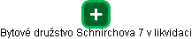 Bytové družstvo Schnirchova 7 v likvidaci - náhled vizuálního zobrazení vztahů obchodního rejstříku