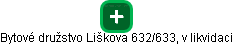 Bytové družstvo Liškova 632/633, v likvidaci - náhled vizuálního zobrazení vztahů obchodního rejstříku