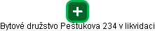 Bytové družstvo Peštukova 234 v likvidaci - náhled vizuálního zobrazení vztahů obchodního rejstříku