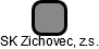 SK Zichovec, z.s. - náhled vizuálního zobrazení vztahů obchodního rejstříku