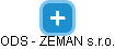 ODS - ZEMAN s.r.o. - náhled vizuálního zobrazení vztahů obchodního rejstříku