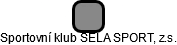 Sportovní klub ŠELA SPORT, z.s. - náhled vizuálního zobrazení vztahů obchodního rejstříku