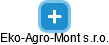 Eko-Agro-Mont s.r.o. - náhled vizuálního zobrazení vztahů obchodního rejstříku