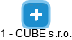 1 - CUBE s.r.o. - náhled vizuálního zobrazení vztahů obchodního rejstříku