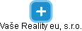 Vaše Reality eu, s.r.o. - náhled vizuálního zobrazení vztahů obchodního rejstříku