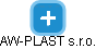 AW-PLAST s.r.o. - náhled vizuálního zobrazení vztahů obchodního rejstříku