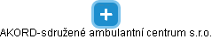 AKORD-sdružené ambulantní centrum s.r.o. - náhled vizuálního zobrazení vztahů obchodního rejstříku