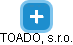 TOADO, s.r.o. - náhled vizuálního zobrazení vztahů obchodního rejstříku