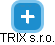 TRIX s.r.o. - náhled vizuálního zobrazení vztahů obchodního rejstříku