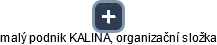 malý podnik KALINA, organizační složka - náhled vizuálního zobrazení vztahů obchodního rejstříku