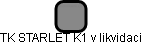 TK STARLET K1 v likvidaci - náhled vizuálního zobrazení vztahů obchodního rejstříku