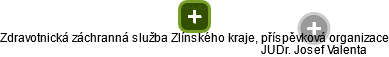 Zdravotnická záchranná služba Zlínského kraje, příspěvková organizace - náhled vizuálního zobrazení vztahů obchodního rejstříku