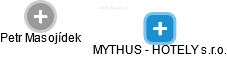 MYTHUS - HOTELY s.r.o. - náhled vizuálního zobrazení vztahů obchodního rejstříku