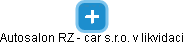 Autosalon RZ - car s.r.o. v likvidaci - náhled vizuálního zobrazení vztahů obchodního rejstříku