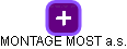 MONTAGE MOST a.s. - náhled vizuálního zobrazení vztahů obchodního rejstříku