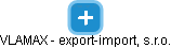 VLAMAX - export-import, s.r.o. - náhled vizuálního zobrazení vztahů obchodního rejstříku