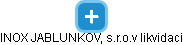 INOX JABLUNKOV, s.r.o.v likvidaci - náhled vizuálního zobrazení vztahů obchodního rejstříku