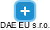 DAE EU s.r.o. - náhled vizuálního zobrazení vztahů obchodního rejstříku