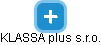 KLASSA plus s.r.o. - náhled vizuálního zobrazení vztahů obchodního rejstříku