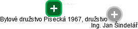 Bytové družstvo Písecká 1967, družstvo - náhled vizuálního zobrazení vztahů obchodního rejstříku