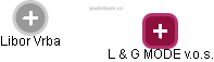 L & G MODE v.o.s. - náhled vizuálního zobrazení vztahů obchodního rejstříku