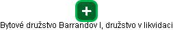 Bytové družstvo Barrandov I, družstvo v likvidaci - náhled vizuálního zobrazení vztahů obchodního rejstříku