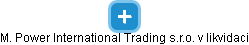 M. Power International Trading s.r.o. v likvidaci - náhled vizuálního zobrazení vztahů obchodního rejstříku