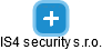 IS4 security s.r.o. - náhled vizuálního zobrazení vztahů obchodního rejstříku