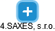 4.SAXES, s.r.o. - náhled vizuálního zobrazení vztahů obchodního rejstříku