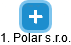1. Polar s.r.o. - náhled vizuálního zobrazení vztahů obchodního rejstříku