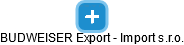 BUDWEISER Export - Import s.r.o. - náhled vizuálního zobrazení vztahů obchodního rejstříku