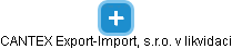 CANTEX Export-Import, s.r.o. v likvidaci - náhled vizuálního zobrazení vztahů obchodního rejstříku