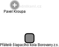 Přátelé šlapacího kola Borovany z.s. - náhled vizuálního zobrazení vztahů obchodního rejstříku