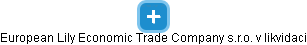 European Lily Economic Trade Company s.r.o. v likvidaci - náhled vizuálního zobrazení vztahů obchodního rejstříku