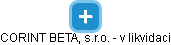 CORINT BETA, s.r.o. - v likvidaci - náhled vizuálního zobrazení vztahů obchodního rejstříku