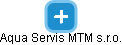Aqua Servis MTM s.r.o. - náhled vizuálního zobrazení vztahů obchodního rejstříku
