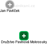Družstvo Pavinová Mokrosuky - náhled vizuálního zobrazení vztahů obchodního rejstříku