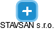 STAVSAN s.r.o. - náhled vizuálního zobrazení vztahů obchodního rejstříku