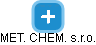 MET. CHEM. s.r.o. - náhled vizuálního zobrazení vztahů obchodního rejstříku